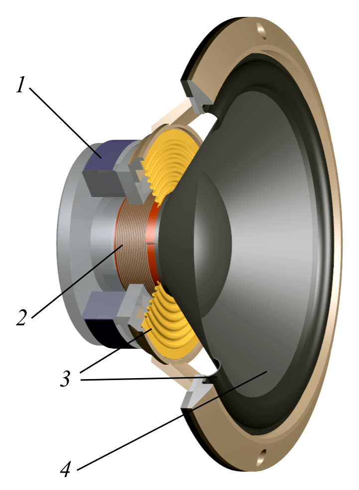 Loudspeaker-bass.png