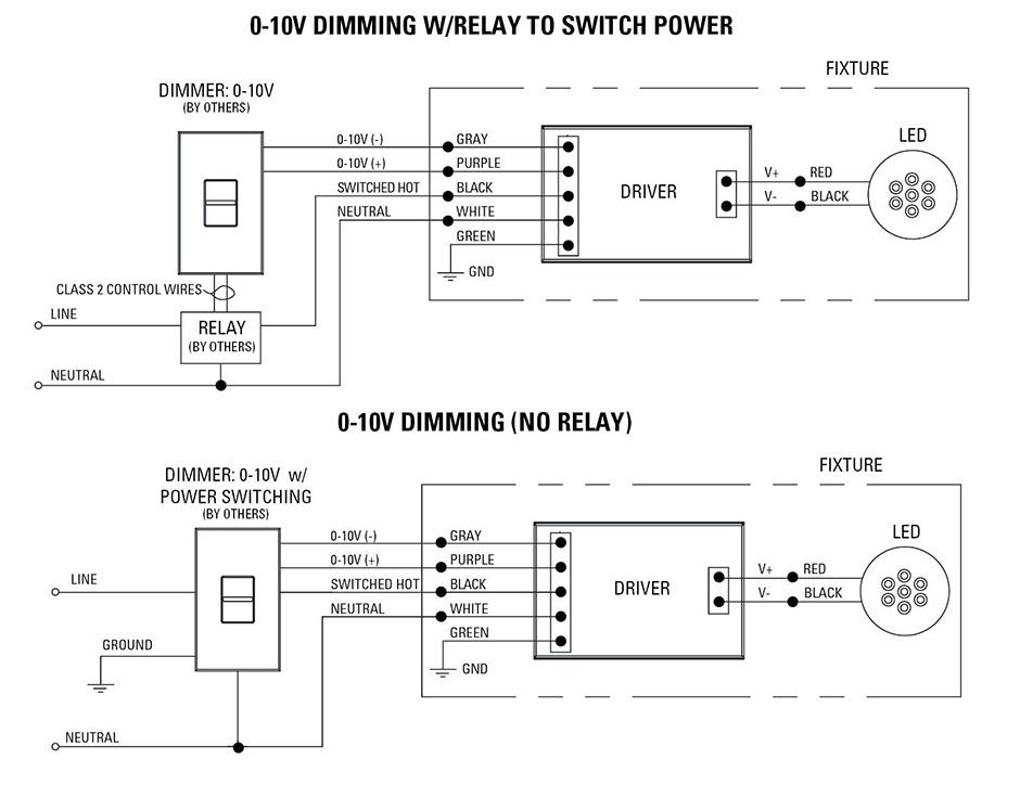 Low Voltage LED Dimmer Circuit.jpg