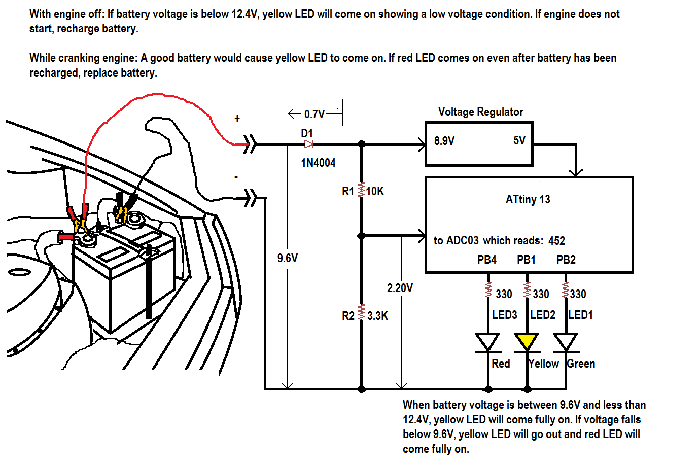 LowVoltageBatt.bmp