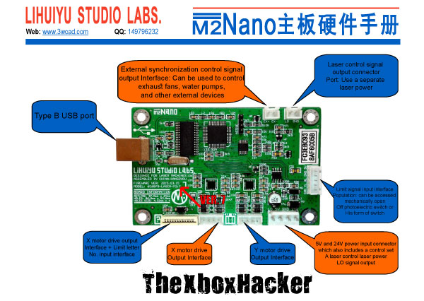 M2Nano.jpg