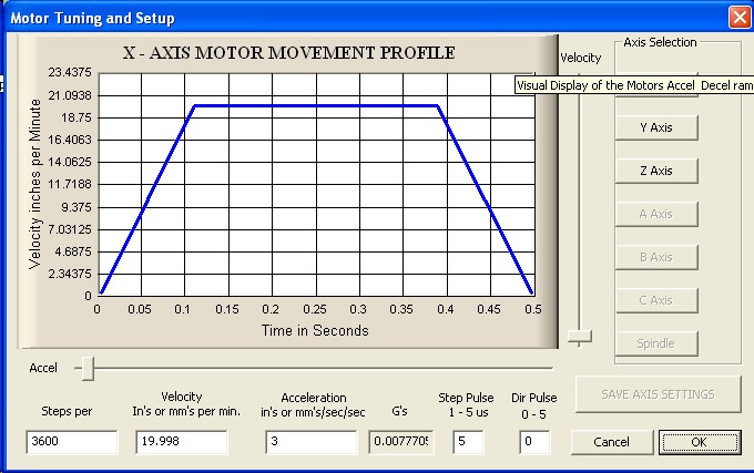 MACH3MotorTuning.jpg