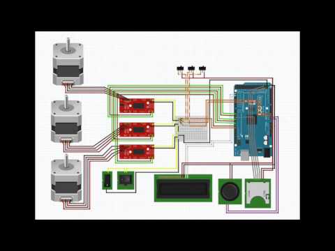 MAKE - The Name Drawing CNC - Deliverable 7