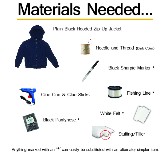 MATERIALS.jpg