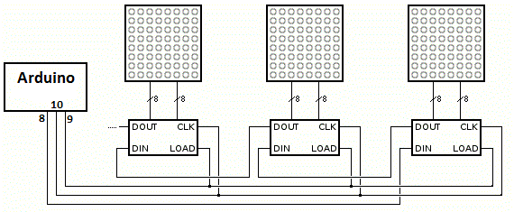 MAX7219 Matrix connections.gif