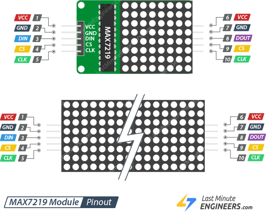 MAX7219-Dot-Matrix-LED-Display-Module-Pinout.png