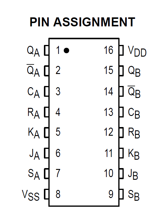 MC14027 Pinout.gif