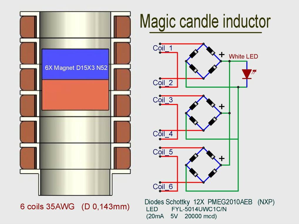 MCI_6Coils_43.jpg