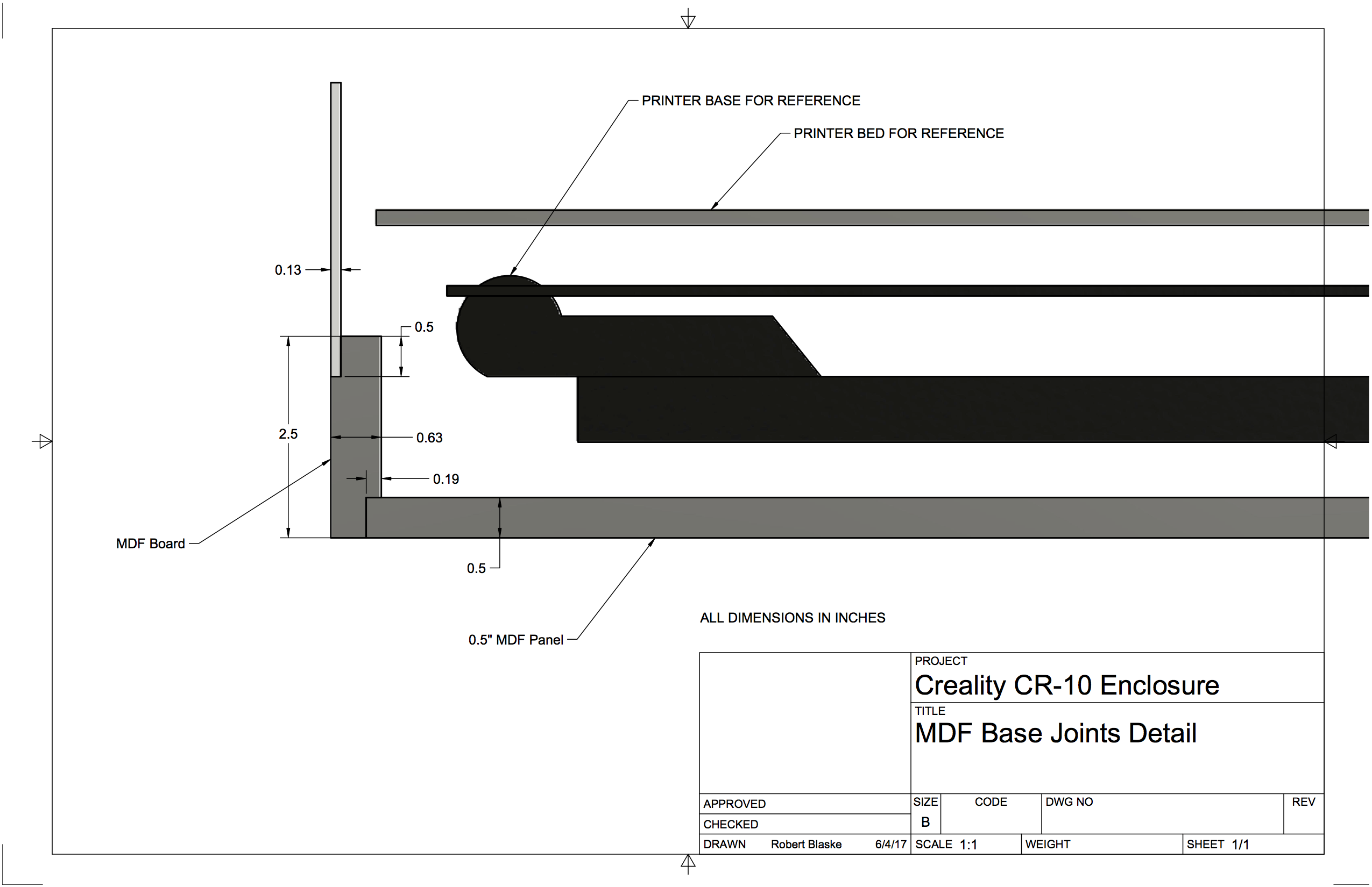 MDF Base Profile.png