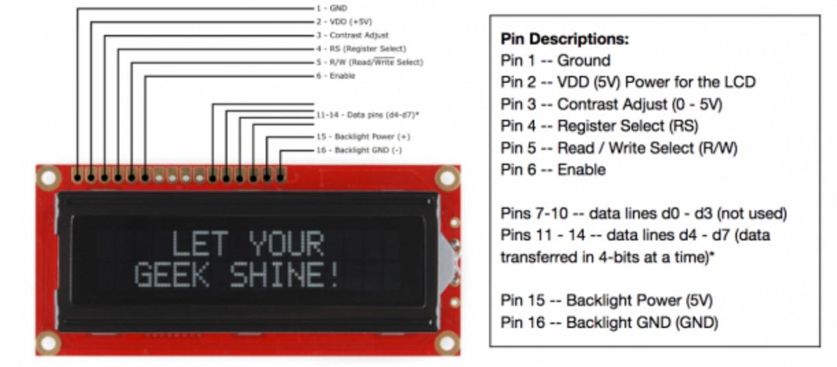 ME 608 Individual Project LCD.jpg