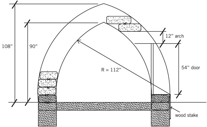 MEN dome section.jpg