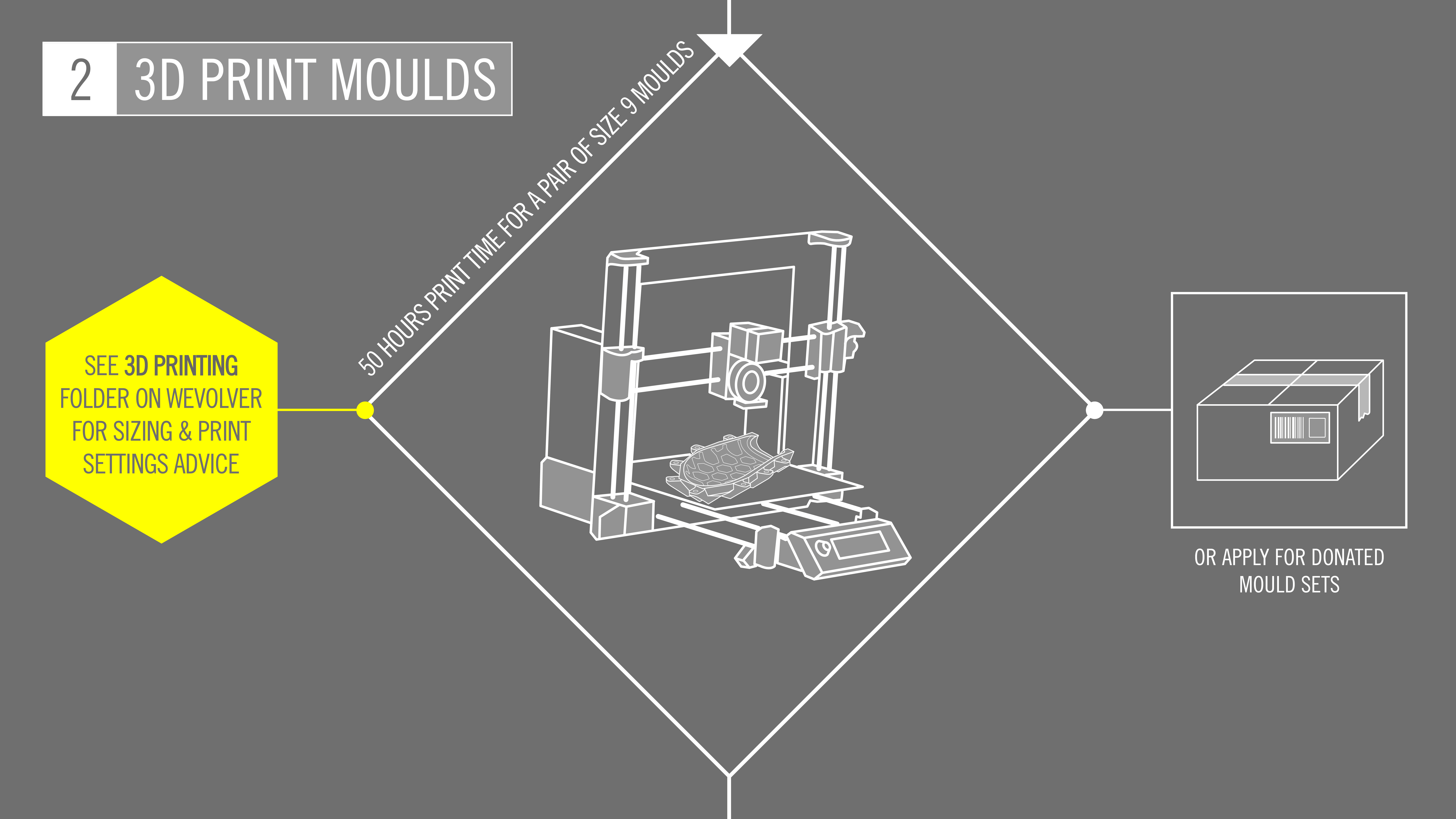 MIS Instructions 1.0-02.jpg