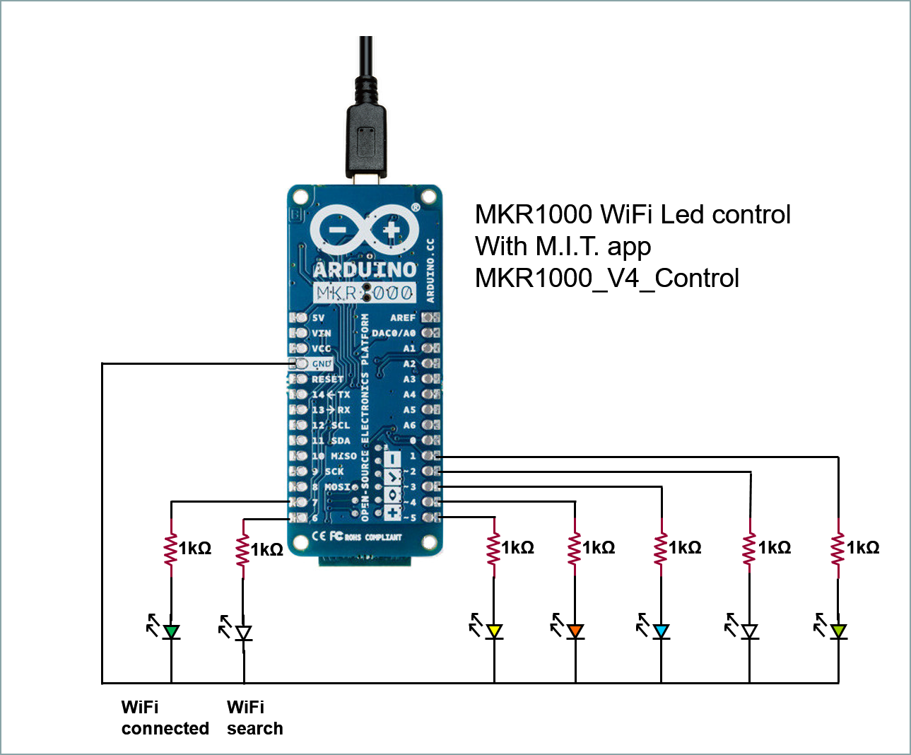 MIT leds diagram.png