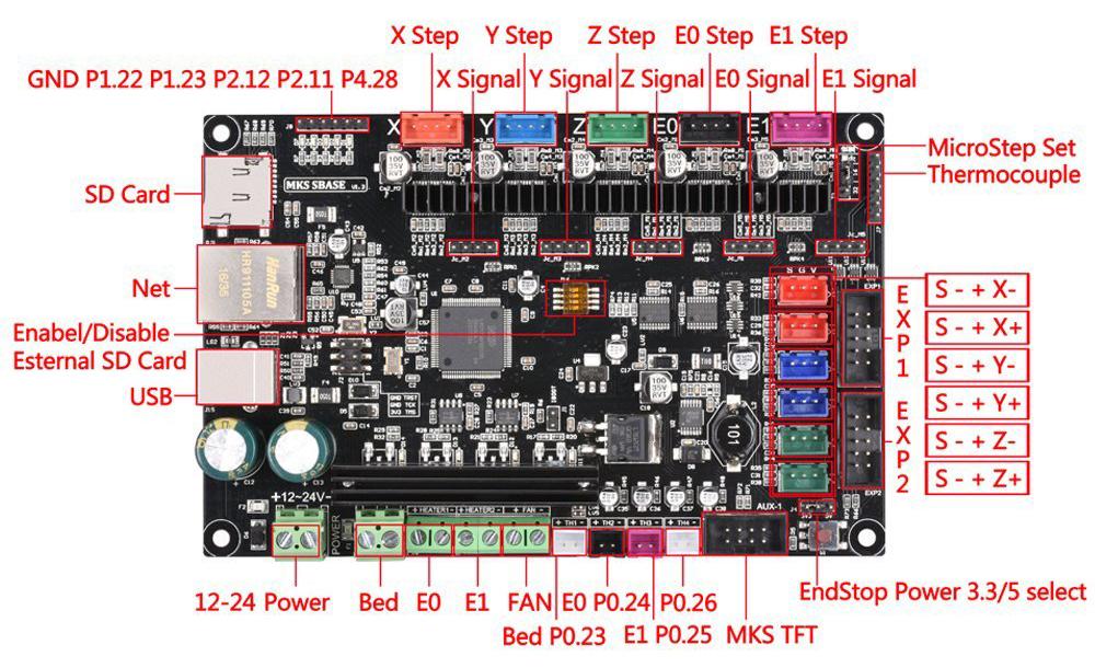 MKS_SBase_Wiring-2 (1).jpg