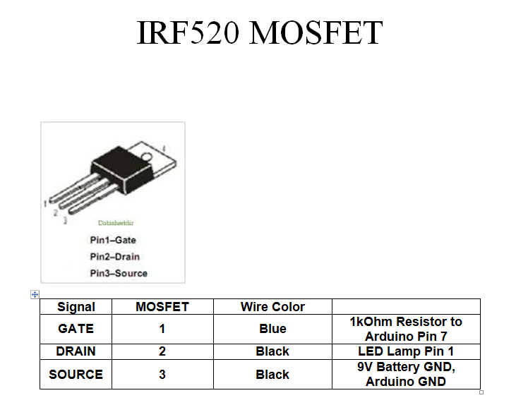 MOSFET pinout.png