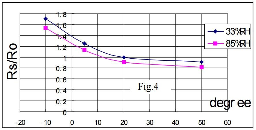 MQ135-fig4.jpg