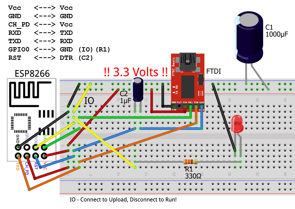 MQTT_BareMinimum_legend.PNG