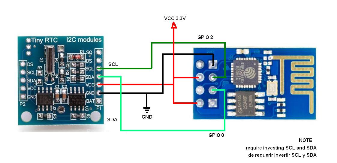 MRTC Circuito.JPG