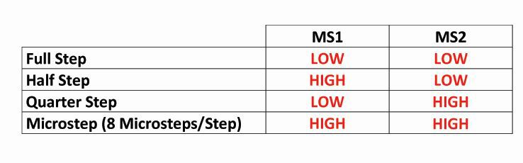 MS1 and MS2.jpg