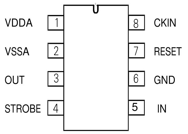 MSGEQ7 pinout.jpg