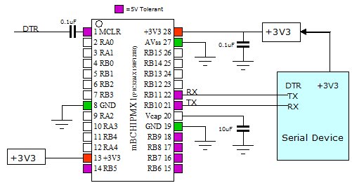 MX1circuit.jpg