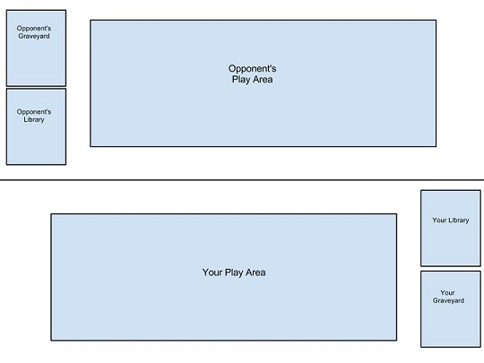 Magic-The-Gathering-Board-layout-Part-1.jpg