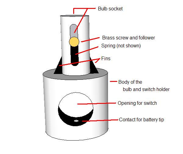 Maglite bulb holder labeled.JPG