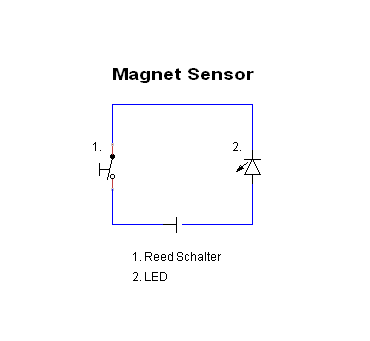 Magnet Sensor.png