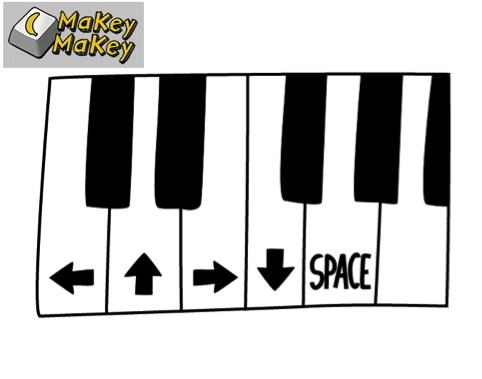 MakeyMakeyPiano.png