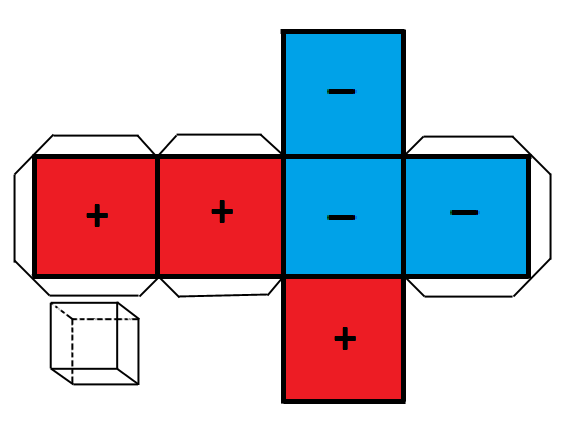 Mapa Polaridad.png