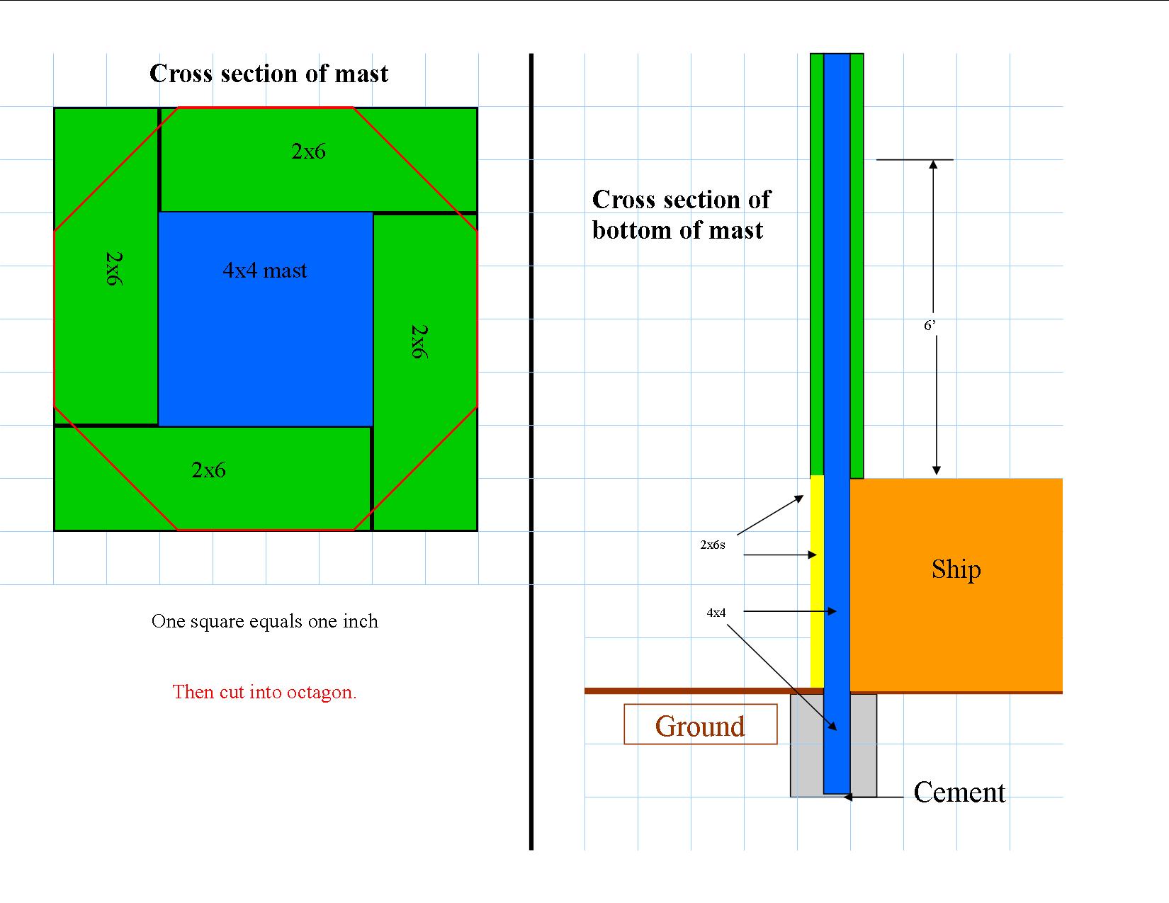 Mast design .jpg