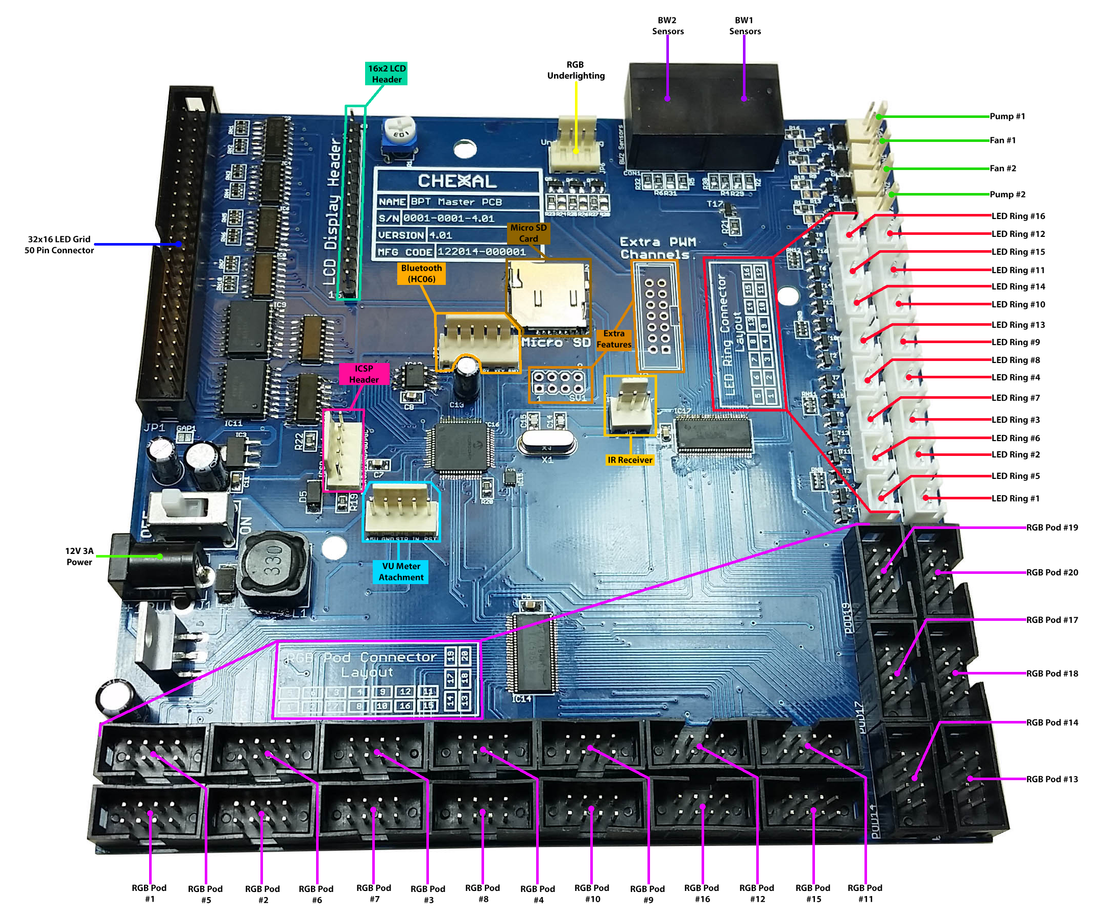 Master_PCB_v4.01_Hookup.png