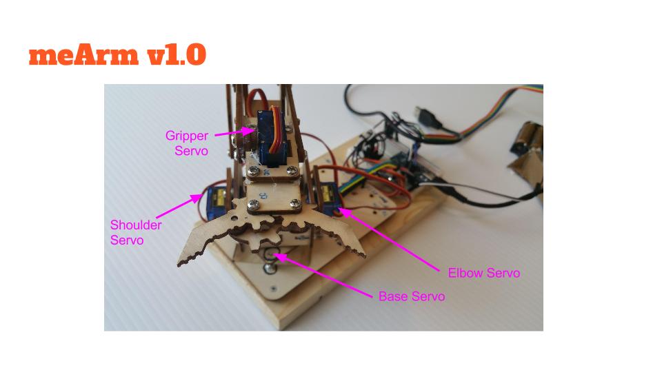 MeArm Circuit Diagram (4).jpg