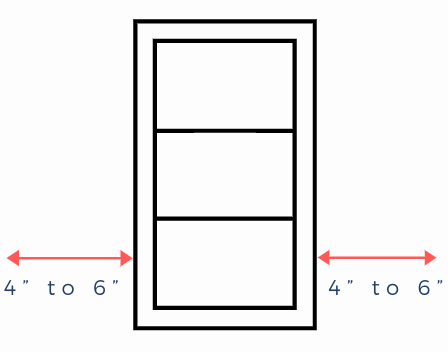 Measure 4%22 to 6%22 either side of the window.jpg