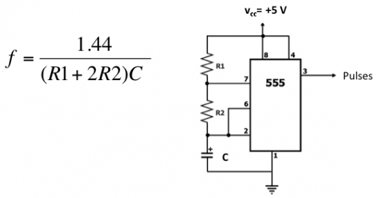 Measure_C_with_555-550x287.png