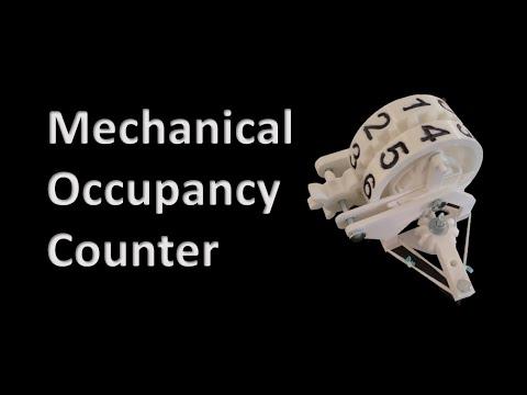 Mechanical occupancy counter for maintaining social distancing