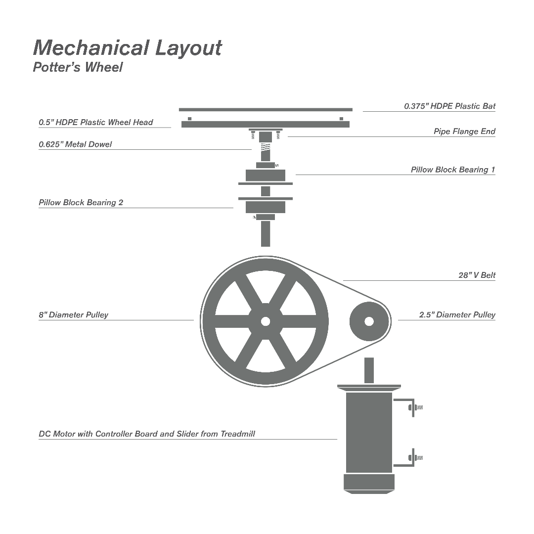 Mechanics-01.png