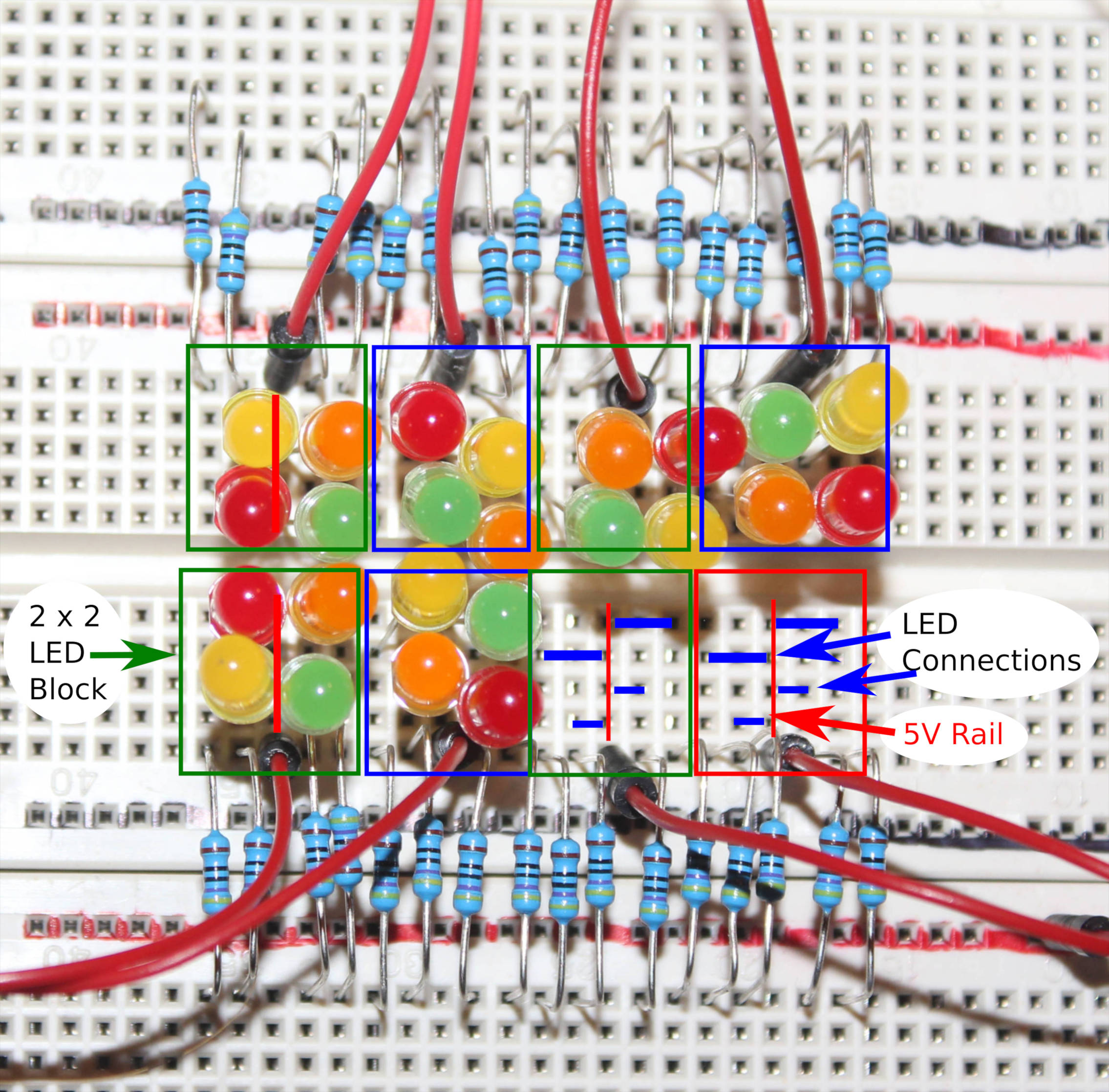 MegaLEDConnectionBlockDiagram.jpg