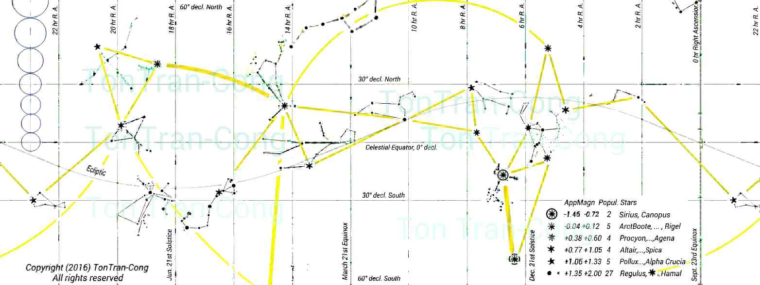 Mercator8gC30.jpg