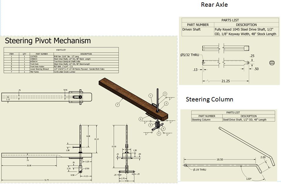 Metal Fabrication.JPG