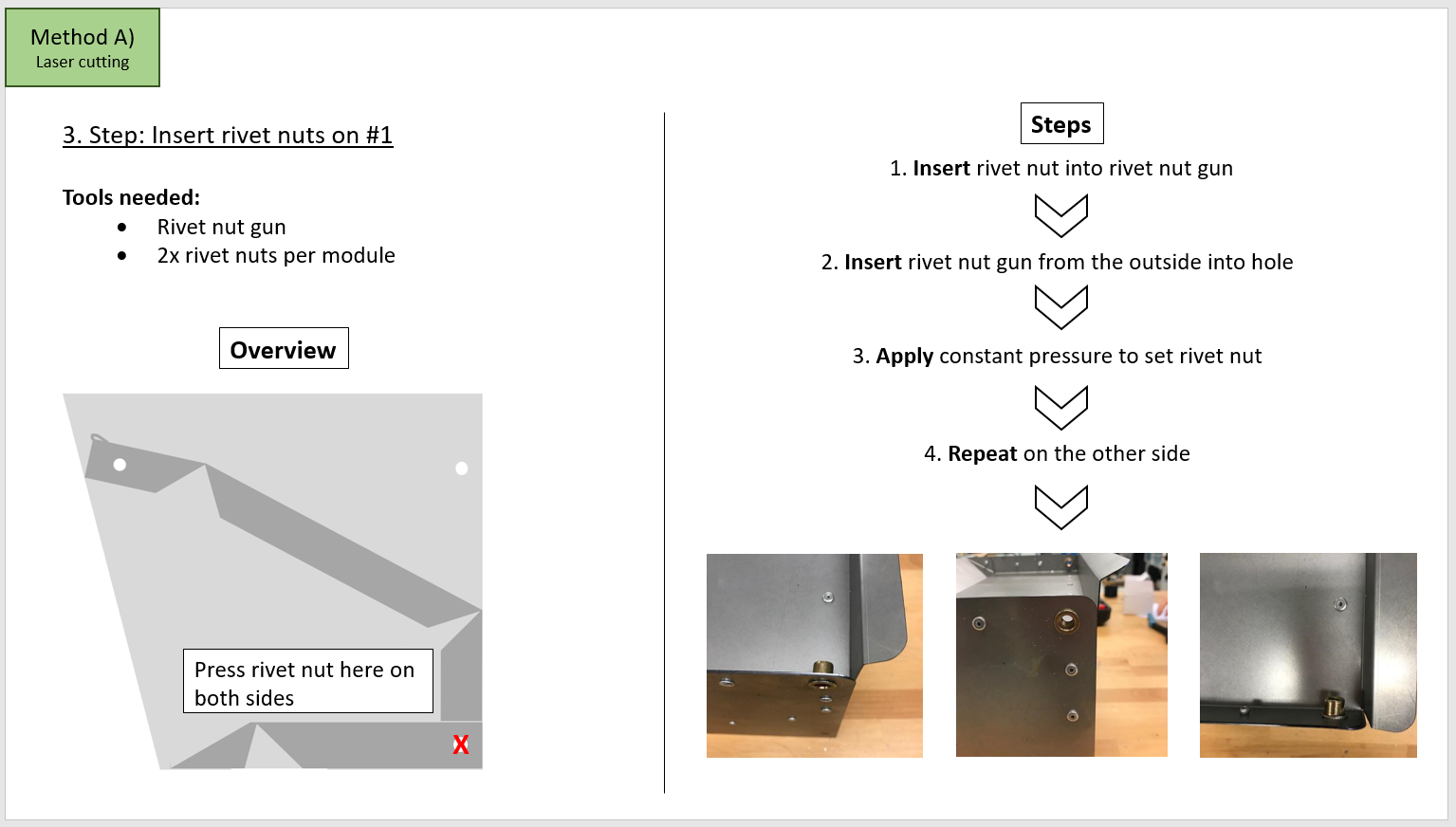 Method A) B Step 3 Rivet nut placing.PNG