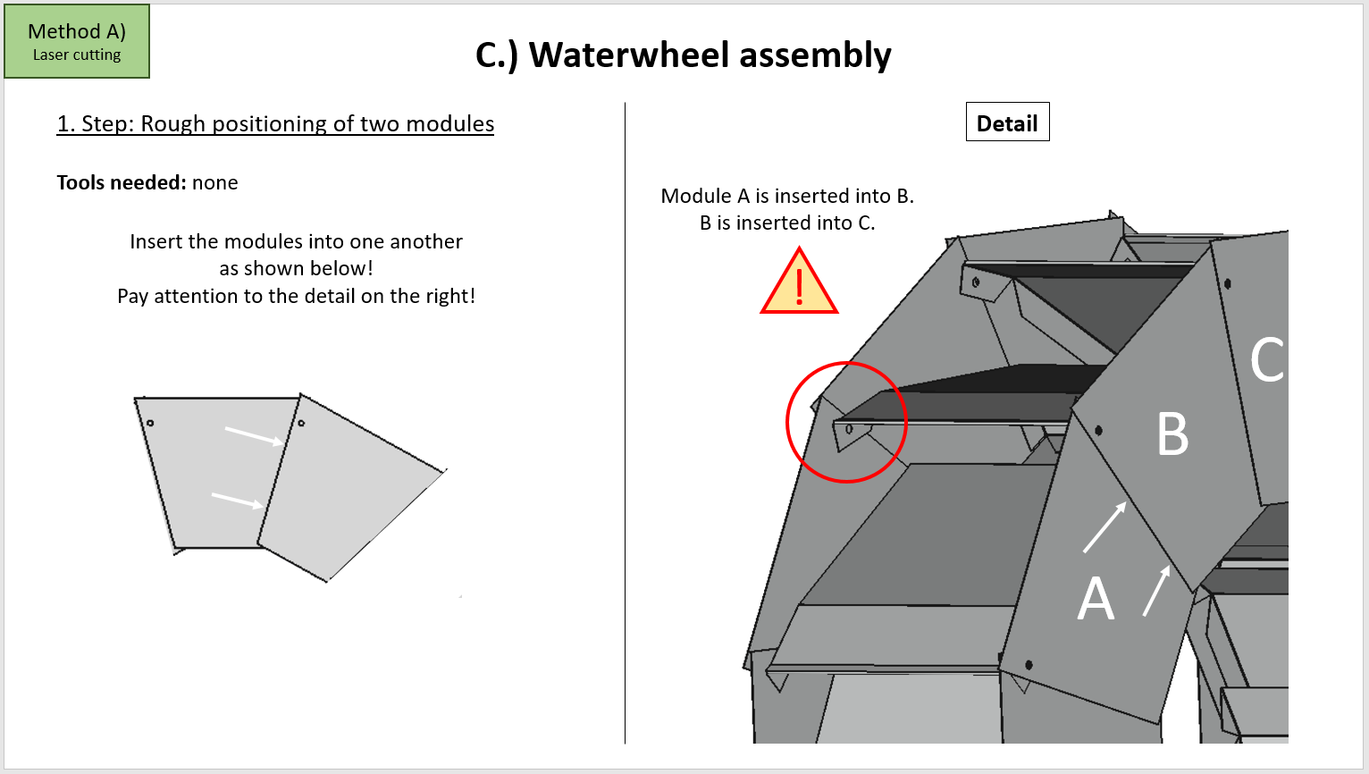 Method A) C Step 1 Rough positioning.PNG