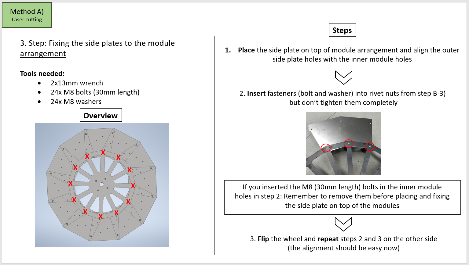 Method A) C Step 3 Fix inner holes and side plate.PNG