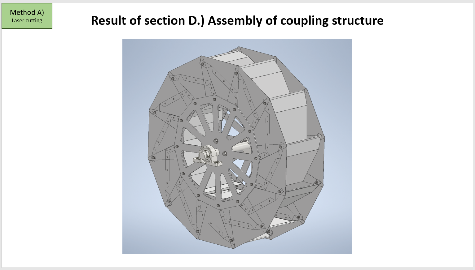 Method A) D Result section D.PNG