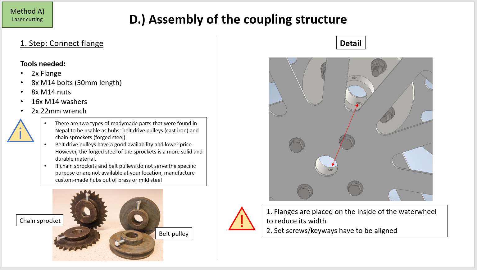 Method A) D Step 1 Connect flange.PNG