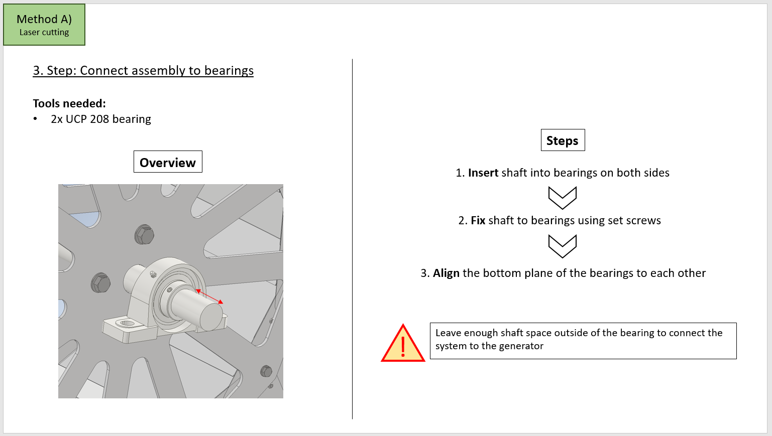 Method A) D Step 3 Connect bearings.PNG