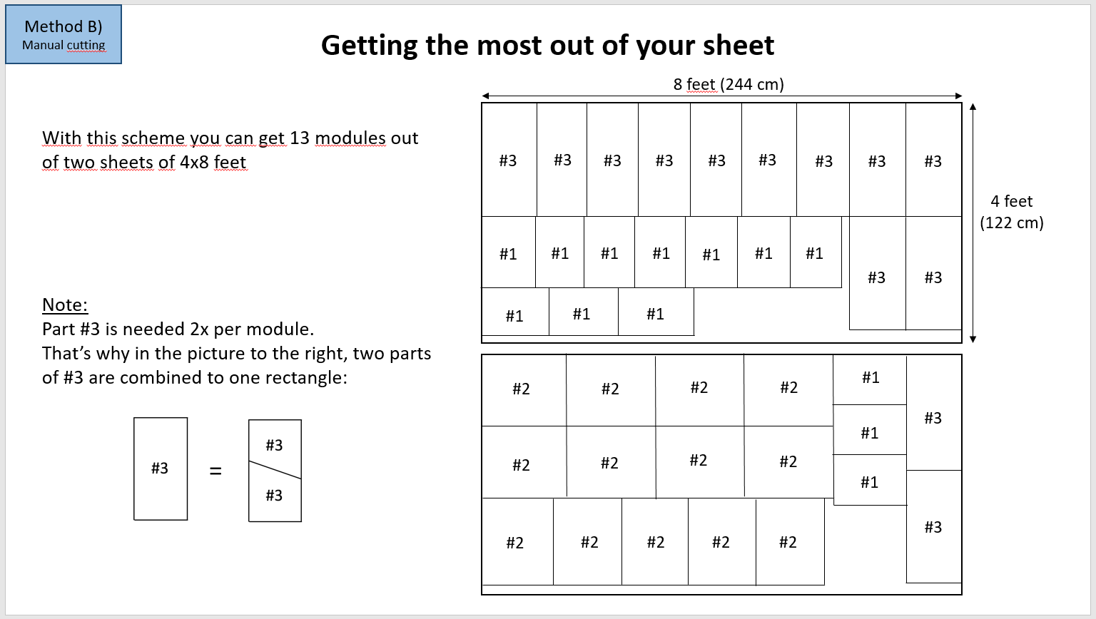 Method B) A Step 1 Getting the most out of your sheet.PNG