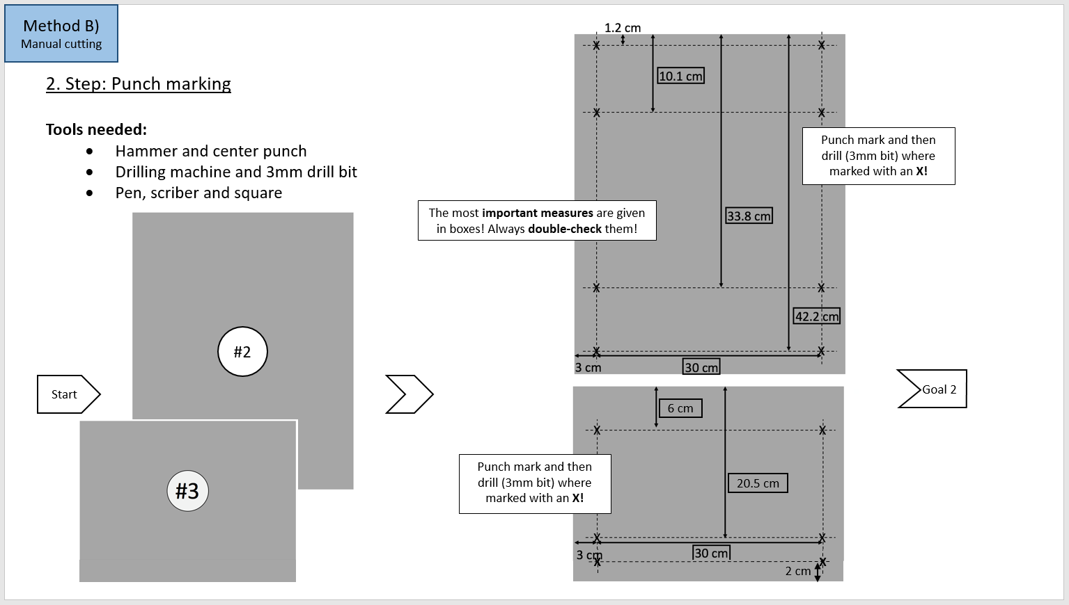 Method B) A Step 2 Punch marking.PNG