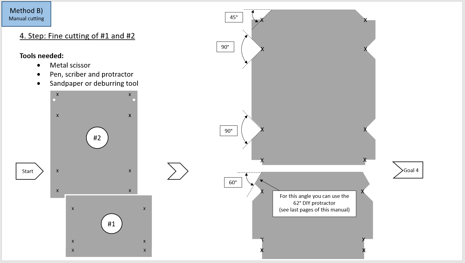 Method B) A Step 4 Cutting.PNG