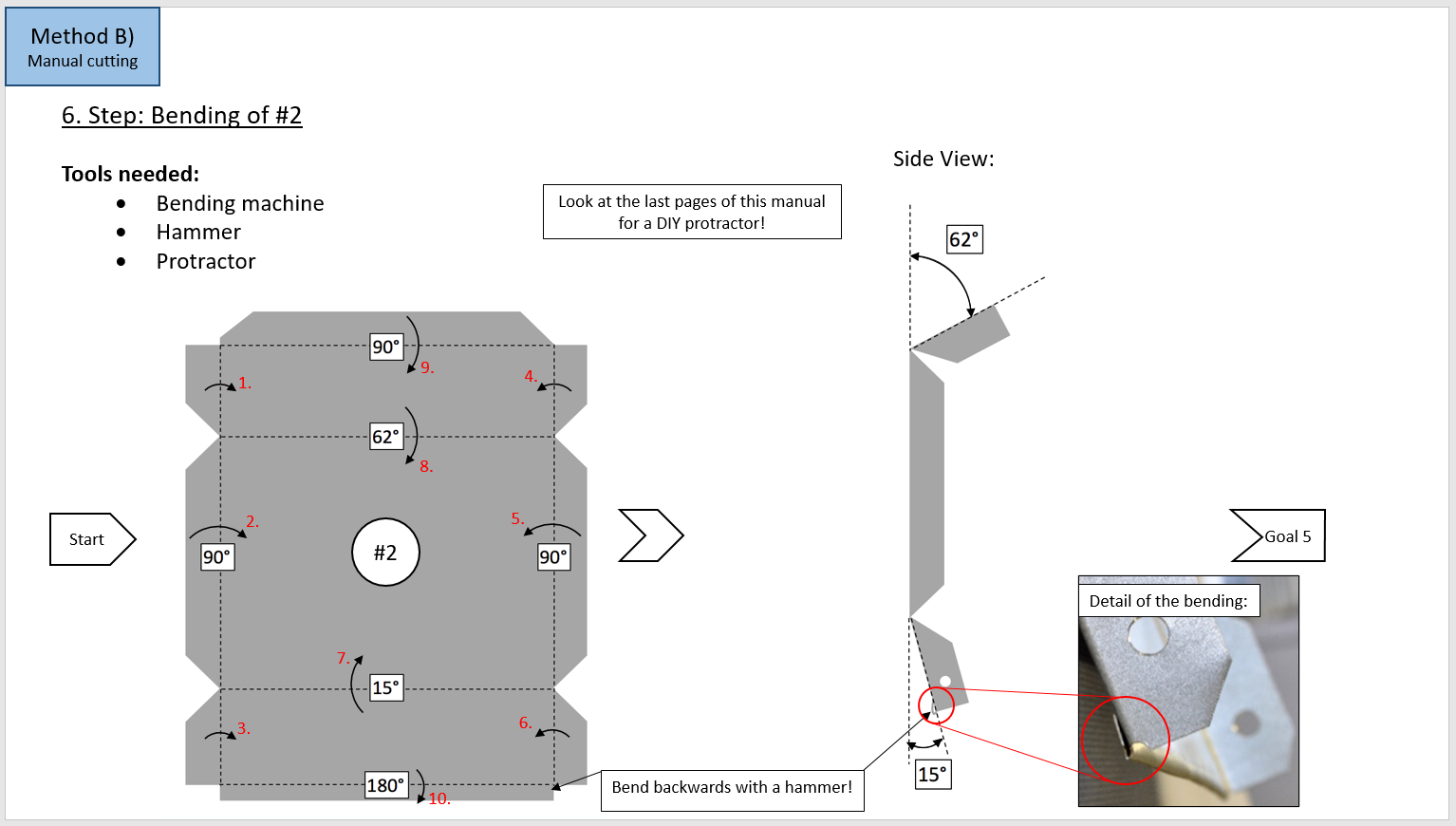 Method B) A Step 6 Bending paddle.PNG