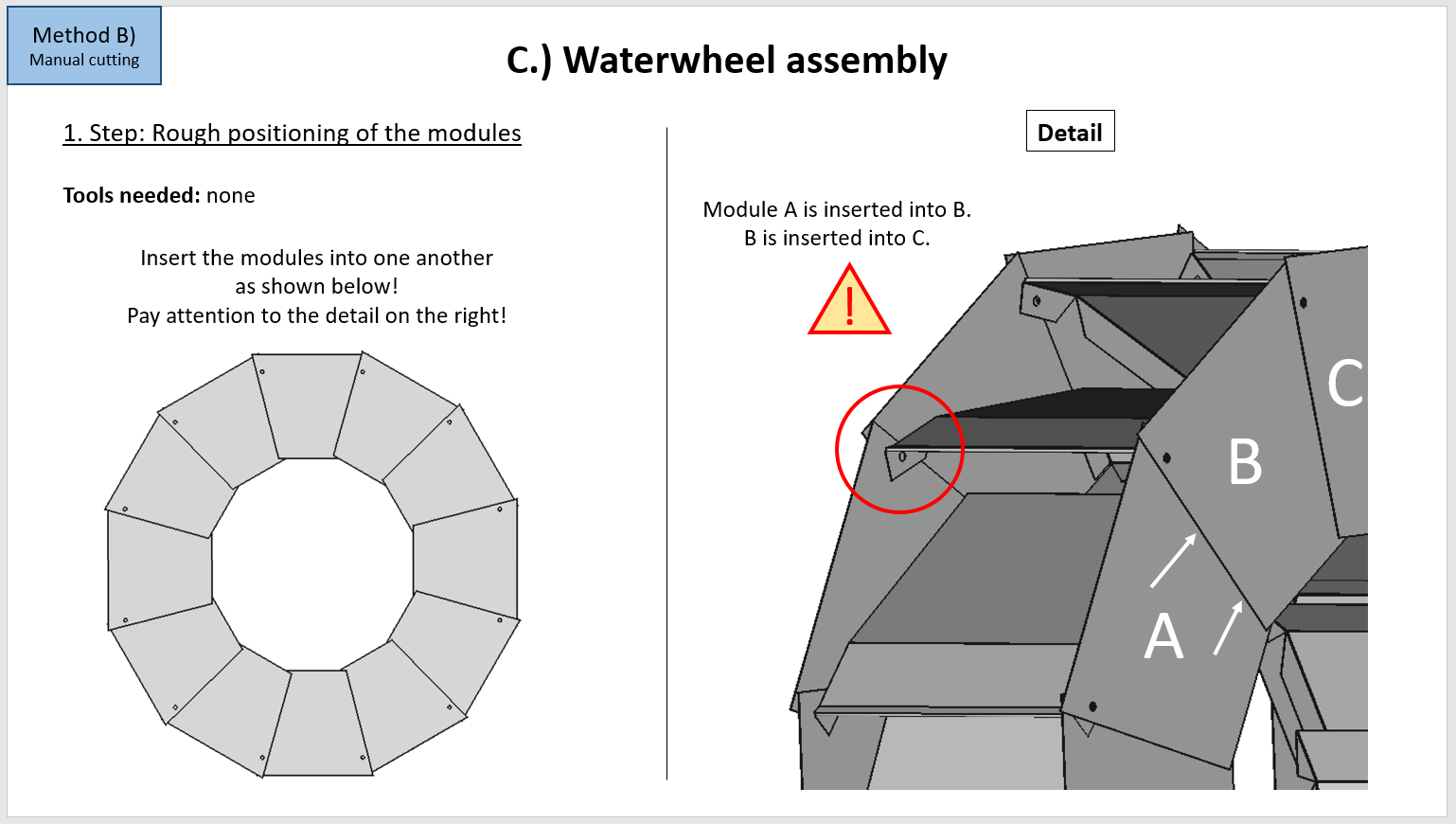 Method B) C Step 1 Rough positioning.PNG